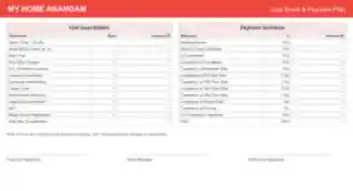 Costing Details